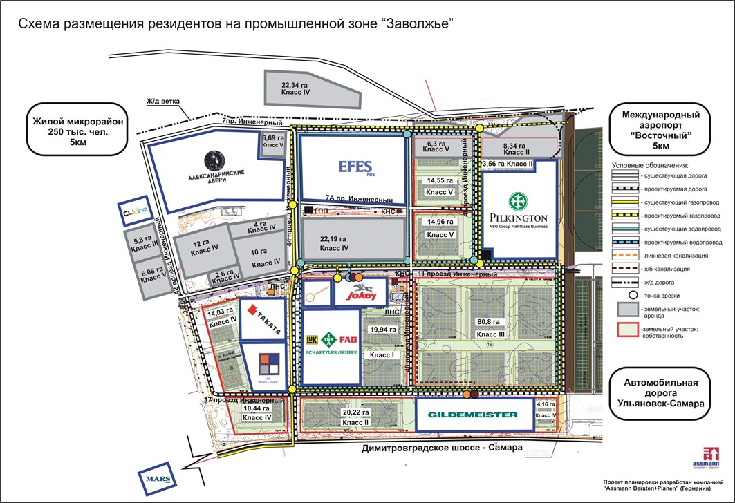 7,2 миллиона рублей для индустриального парка «Заволжье» индустриальный парк Заволжье